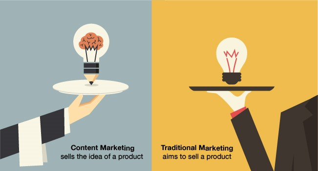 Content marketing vs traditional marketing